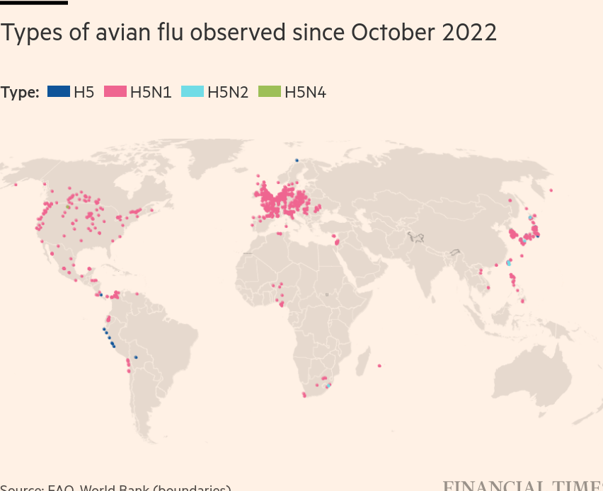 /brief/img/Screenshot 2023-02-21 at 08-03-22 How likely is a human bird flu pandemic.png